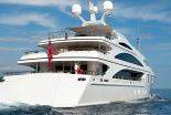 Yacht charter Turkey
